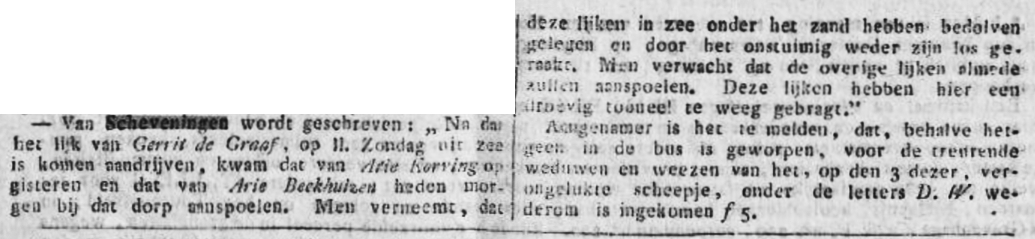 De Jonge Jacob Johannes