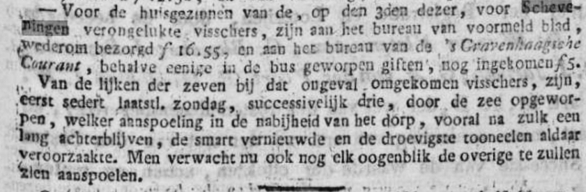 De Jonge Jacob Johannes